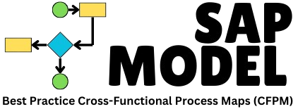 SapModel